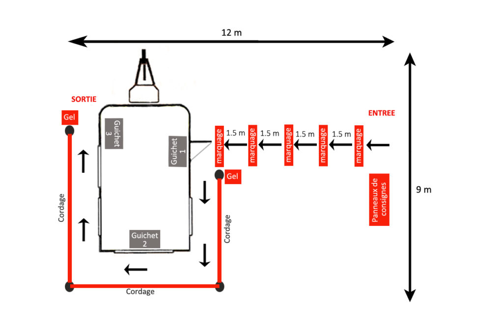 plan restauthèque truck